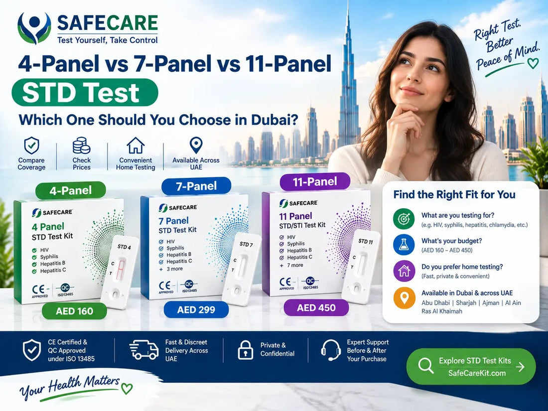 4-Panel vs 7-Panel vs 11-Panel STD Test: Which One Should You Choose in Dubai? - Safe Care Kit