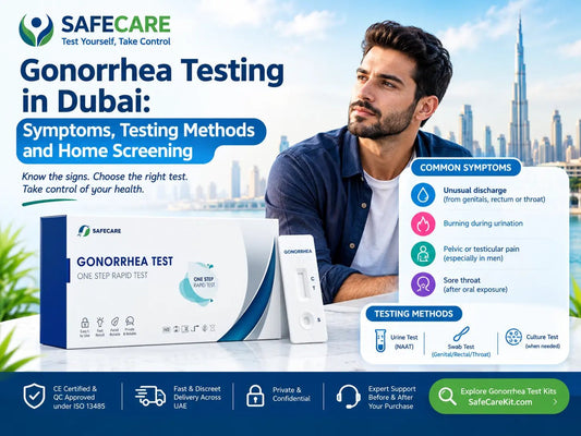 Gonorrhea Testing in Dubai: Symptoms, Testing Methods and Home Screening - Safe Care Kit