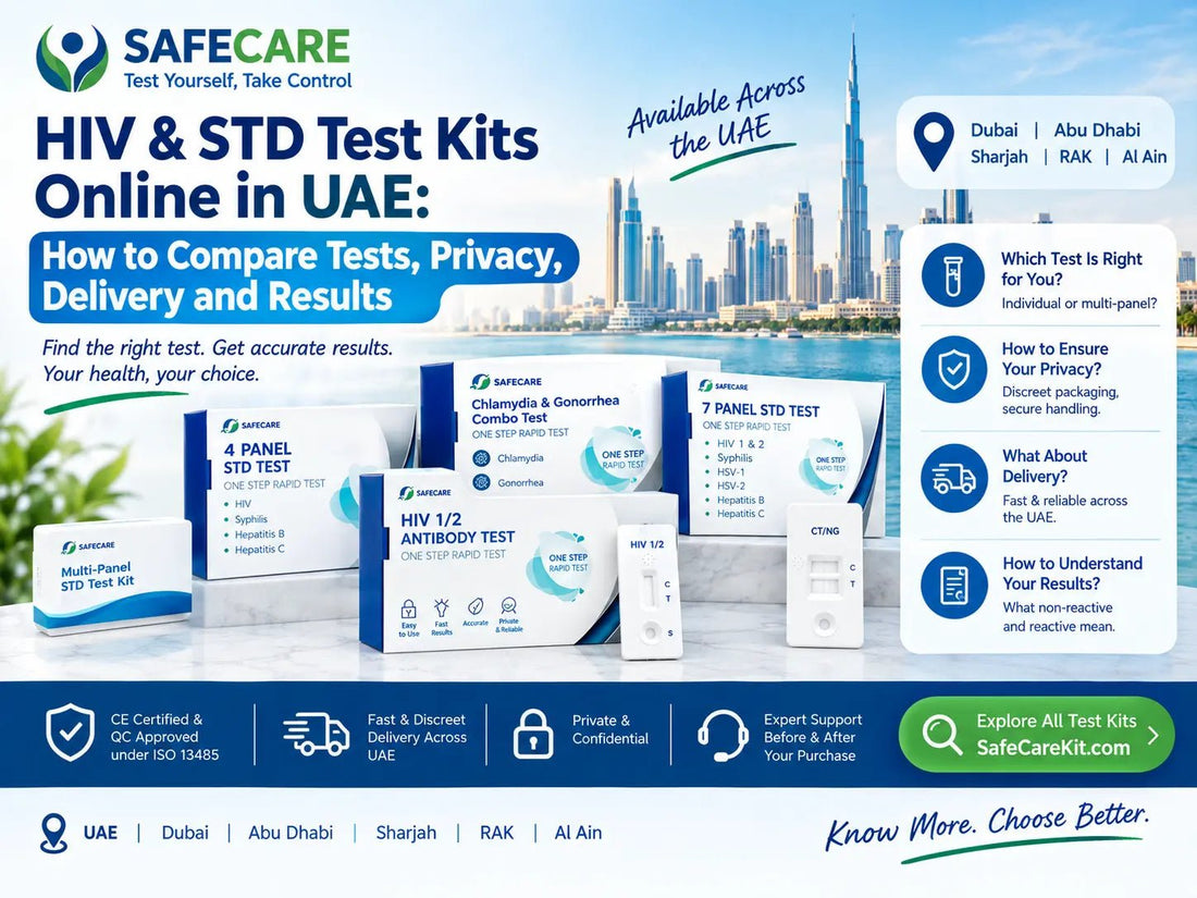 HIV & STD Test Kits Online in UAE: How to Compare Tests, Privacy, Delivery and Results - Safe Care Kit