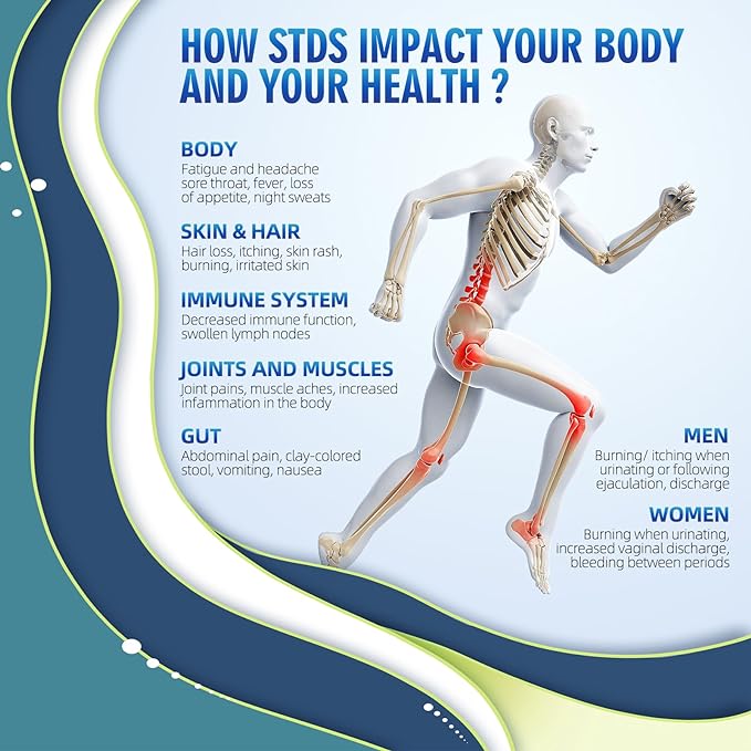 4 أشرطة اختبار الأمراض المنقولة جنسياً (STD): اختبار كامل للأمراض المنقولة جنسياً