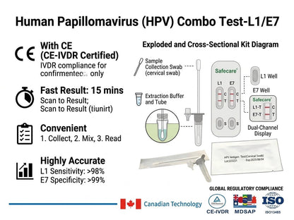 #hiv_test#-#hiv_test_kit#-#std_test#-#std_test_kit#-#safe_care#-#safe_care_kit#