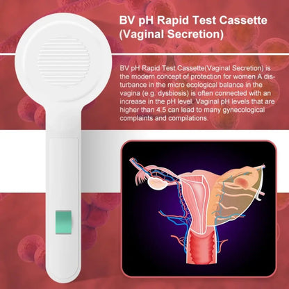 hiv_test-hiv_test_kit-std_test-std_test_kit-safe_care-safe_care_kit
