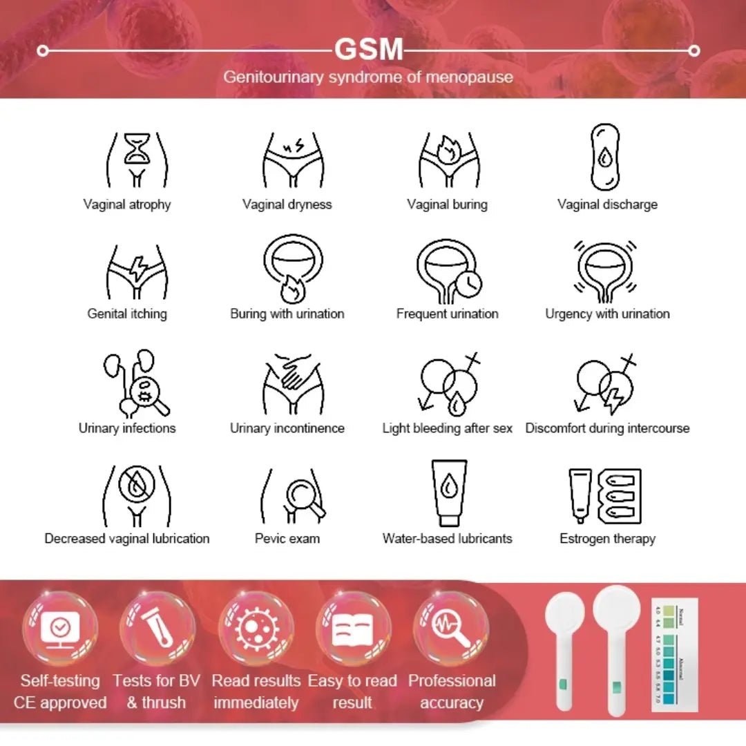 hiv_test-hiv_test_kit-std_test-std_test_kit-safe_care-safe_care_kit