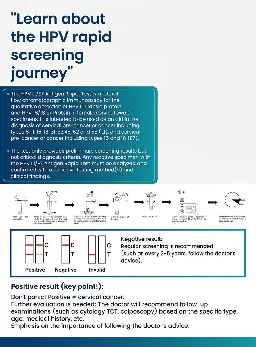 #hiv_test#-#hiv_test_kit#-#std_test#-#std_test_kit#-#safe_care#-#safe_care_kit#