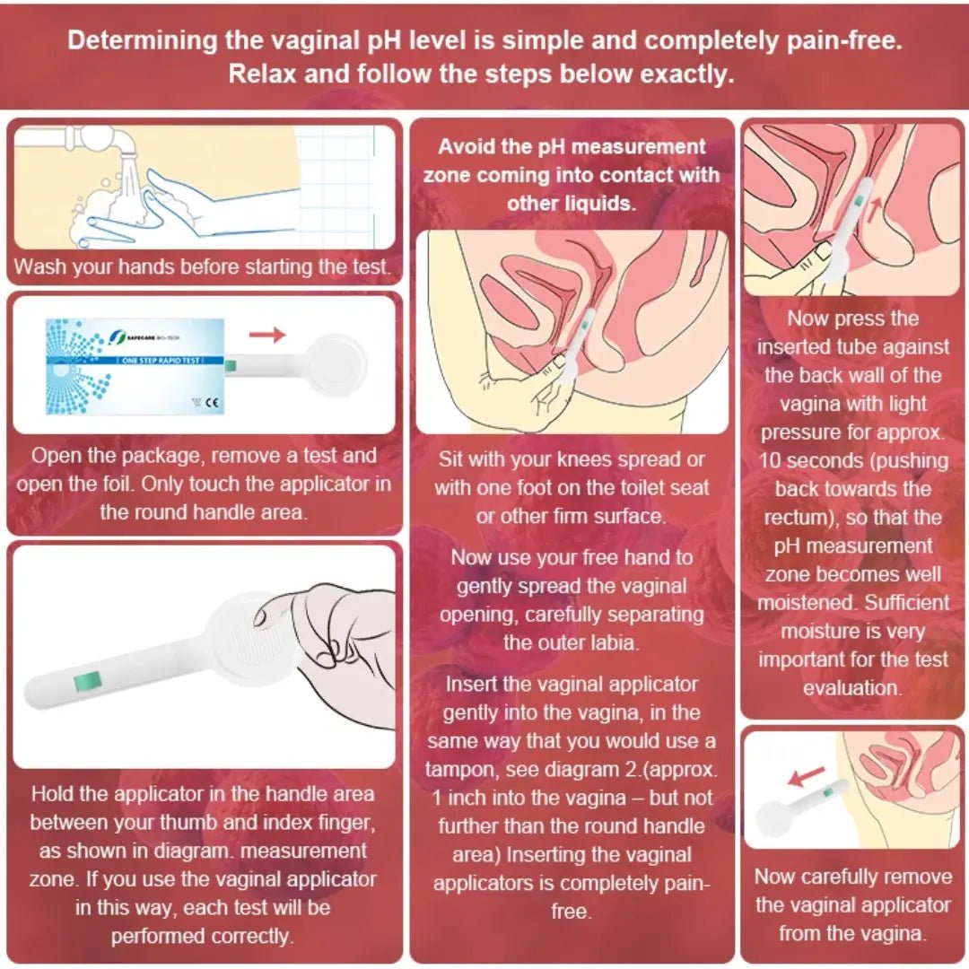 hiv_test-hiv_test_kit-std_test-std_test_kit-safe_care-safe_care_kit